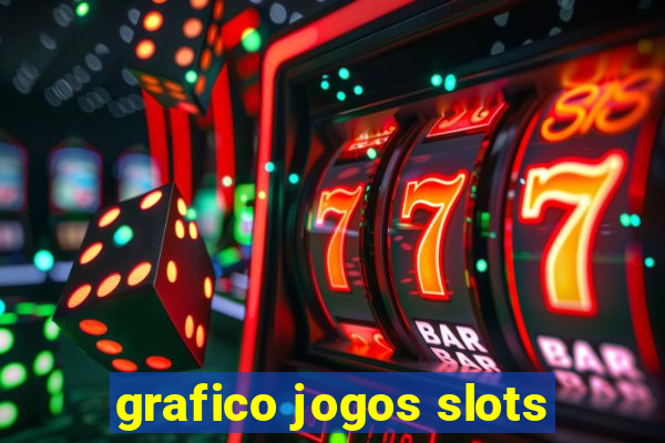 grafico jogos slots